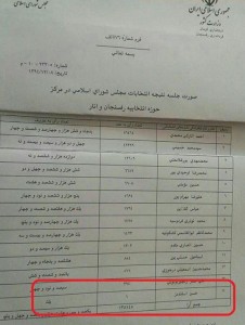 انتخابات