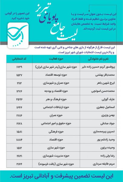 لیست مردمی(لیست جامع پویای تبریز) اعلام موجودیت کرد