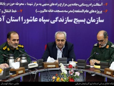 افتتاح ۱۲۵۱ طرح محرومیتزدایی و اقتصاد مقاومتی بسیج