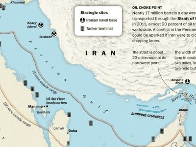 اجرای استراتژی «منطقه کشتار، Kill Zone» توسط ایران؟