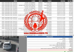 هک دوربین های مداربسته اسرائیل توسط گروه هکری حنظله