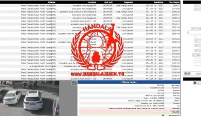 هک دوربین های مداربسته اسرائیل توسط گروه هکری حنظله