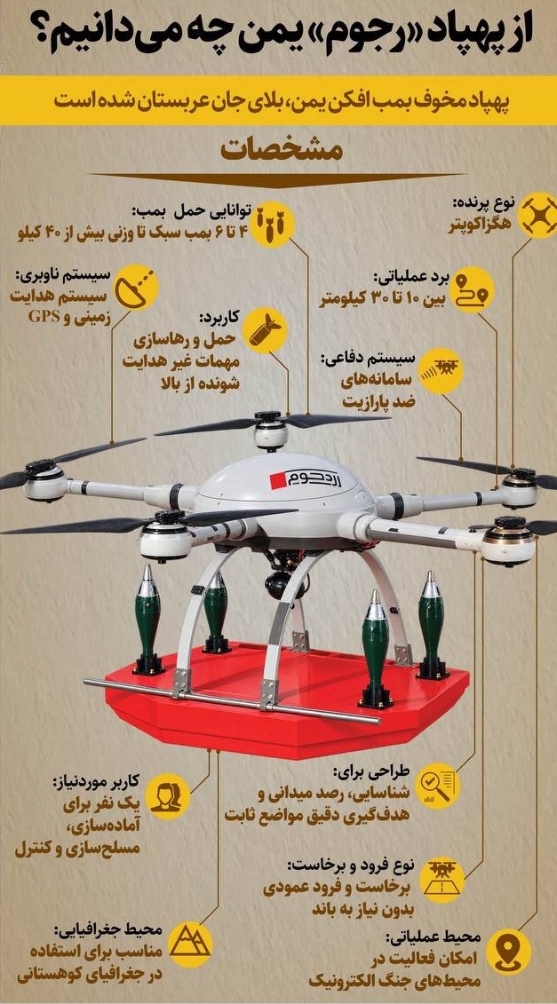 پهپاد «رجوم» بمب افکن مخوف یمن، بلای جان عربستانی‌ها