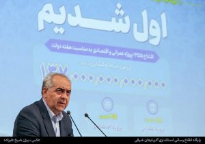 تکریم ارباب‌ رجوع و پاسخگویی، اولویت مدیران باشد