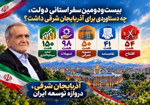 ۵۴ همت افتتاح / ۴۱ همت تفاهمنامه / ۵۰ همت مصوبه عمرانی / ۹۸ همت تسهیلات / ۱۵۰ همت آماده سرمایه‌گذاری